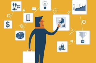 人工智能名片策劃 教你運用CRM系統高效跟蹤與服務老客戶