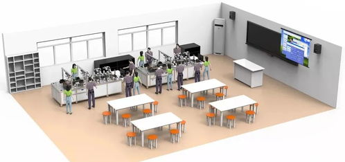 應用場景驅動 開啟人工智能軟件開發的黃金時代